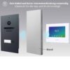 Mathfel Funk IP Video-Türsprechanlage mit Touchscreen Monitor