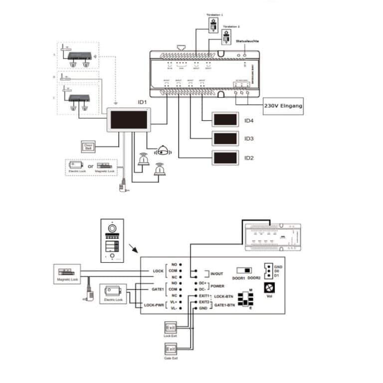 2 Familienhaus 2 Draht BUS WLAN Video-Türsprechanlage, 10 Zoll Monitor