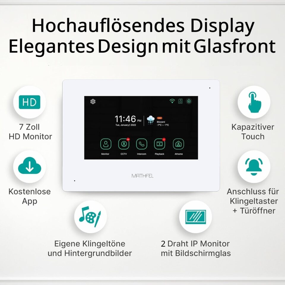 Mathfel 4-Draht WLAN Türsprechanlage | 170° HD Kamera | Anthrazit | 2-Familienhaus – Ansicht 3