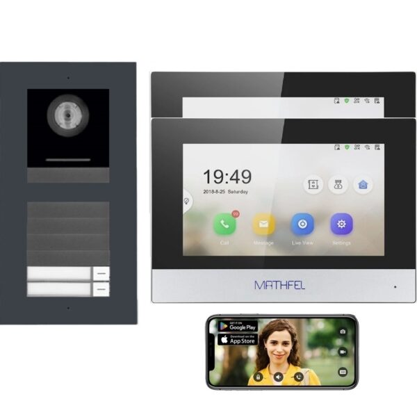 Mathfel LAN IP Video Türsprechanlage | Full HD 170 Grad Kamera Außenstation Anthrazit Unterputz | 2 Familienhaus