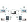 Anschlussschema der Mathfel IP-WLAN Video-Türsprechanlage