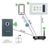 Anschlussübersicht Mathfel IP-WLAN Video-Türsprechanlage mit Monitor