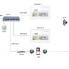 Türsprechanlage 3-Familienhaus Anthrazit WLAN – Ansicht 4