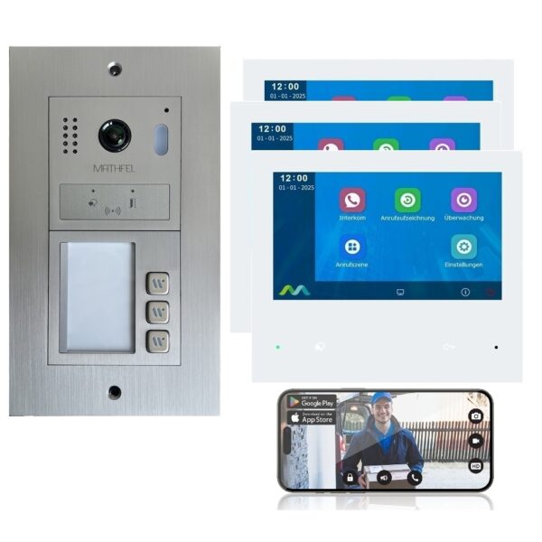Mathfel 2-Draht BUS IP Türsprechanlage | WLAN integriert | Aufputz/Unterputz | 3-Familienhaus