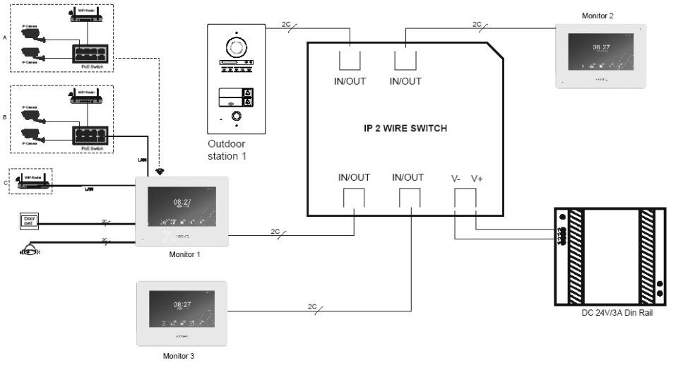 1 Familienhaus Fingerprint 2 Draht BUS WLAN Video-Türsprechanlage, 7 Zoll Monitor mit Full HD 2 Megapixel 170 Grad Weitwinkelkamera -Außenstation in Silber mit RFID – Bild 4