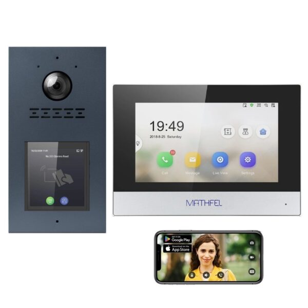 Mathfel LAN PoE Video-Türsprechanlage | Digitales Display, WLAN & RFID Code | 170° Full HD Kamera | Mehrfamilienhaus