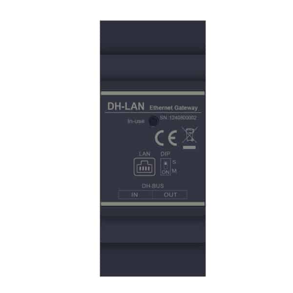 Mathfel LAN-Modul | Einbindung IP Kameras für 2-Draht IP PRO